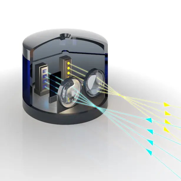 Illustrative reference image: a LiDAR sensor and its optical components